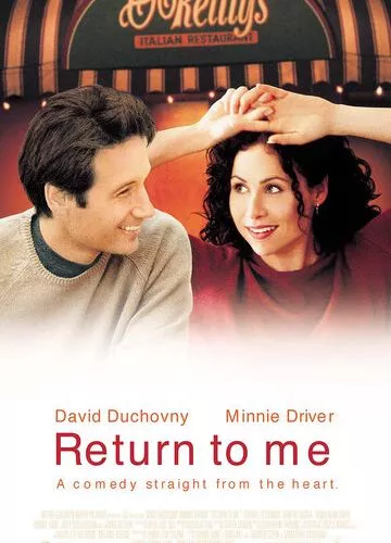 Повертайся до мене (2000)