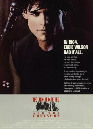 Едді та «Мандрівники» (1983)