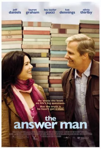 Людина, яка все знала (2008)