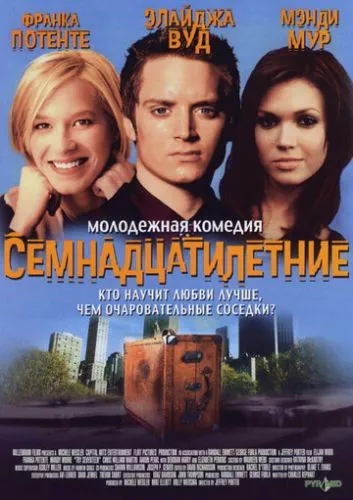 Сімнадцятирічні (2002)