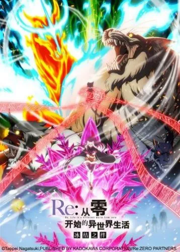 Переродження: Життя з нуля в іншому світі — Крижані узи (2019)